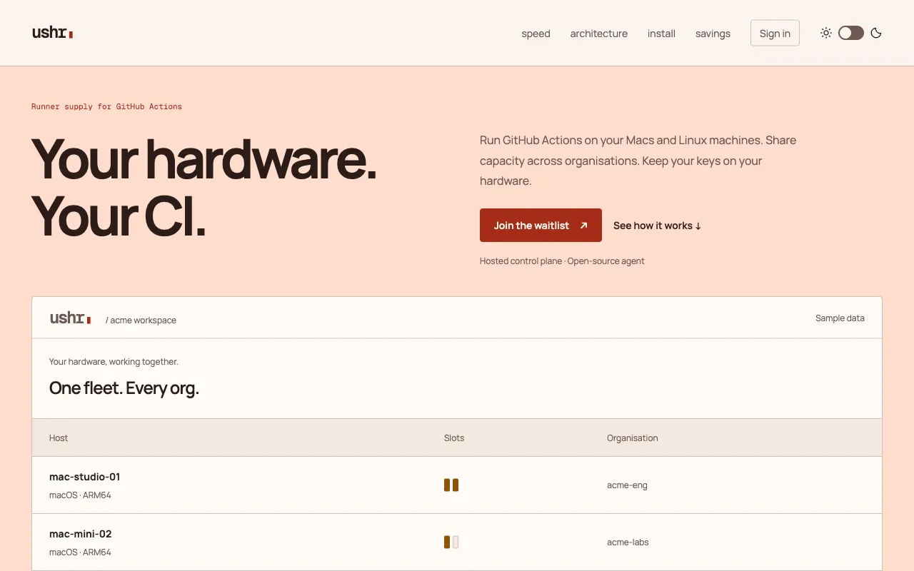 ushr public website presenting scheduling for self-hosted GitHub Actions runners.